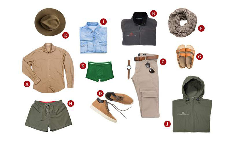 What To Pack in Your East Africa Safari Bag